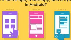 什么是的原生APP開發(fā)、H5 APP開發(fā)和混合APP應(yīng)用開發(fā)？